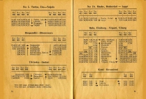 aikataulut/pohjanmaa-1933 (40).jpg
